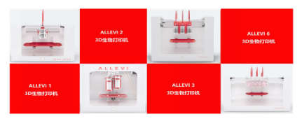 Allevi 3D生物打印機(jī)中國(guó)區(qū)總代理北京賽泰克--Allevi1/2/3/6