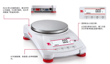 奧豪斯電子天平PWN2202ZH/E 外部校準(zhǔn)/出口型