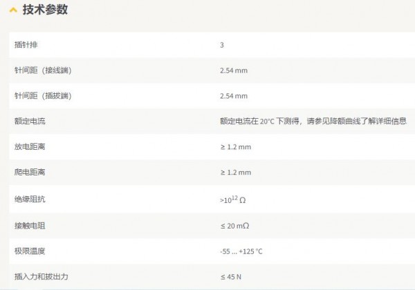 HARTING DIN信號(hào)連接器2C系列