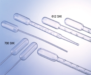 Greiner 700361巴氏吸管，0.1ml，無刻度，滅菌