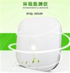 室內(nèi)聯(lián)動(dòng)空調(diào)排風(fēng)空氣質(zhì)量監(jiān)測(cè)系統(tǒng)，室內(nèi)環(huán)境質(zhì)量監(jiān)測(cè)系統(tǒng)