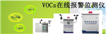 工業(yè)廢氣、固定源廢氣、VOCs在線監(jiān)測系統(tǒng)