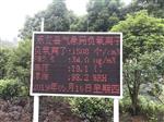 旅游局、林業(yè)局負氧離子濃度監(jiān)測系統(tǒng)