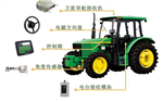 高精度TOPCON自動(dòng)駕駛系統(tǒng)應(yīng)用于農(nóng)業(yè)播種，整地，噴藥