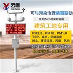 工地揚塵監(jiān)測儀廠家@技術資訊