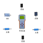 OK-TQ4田間小氣候自動(dòng)觀測(cè)儀 風(fēng)速、風(fēng)向、空氣溫度、空氣濕度氣象監(jiān)測(cè)儀